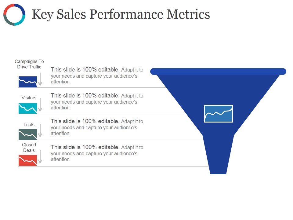 Key Sales Performance Metrics Ppt PowerPoint Presentation Styles Influencers