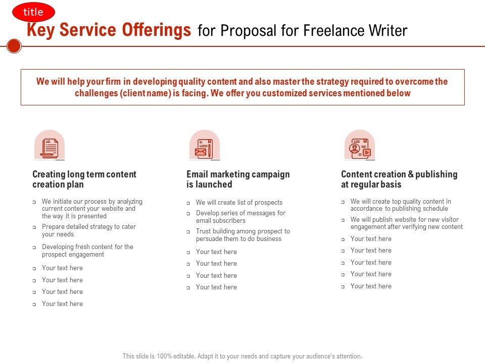 Key Service Offerings For Proposal For Freelance Writer Ppt PowerPoint Presentation Layouts Ideas PDF