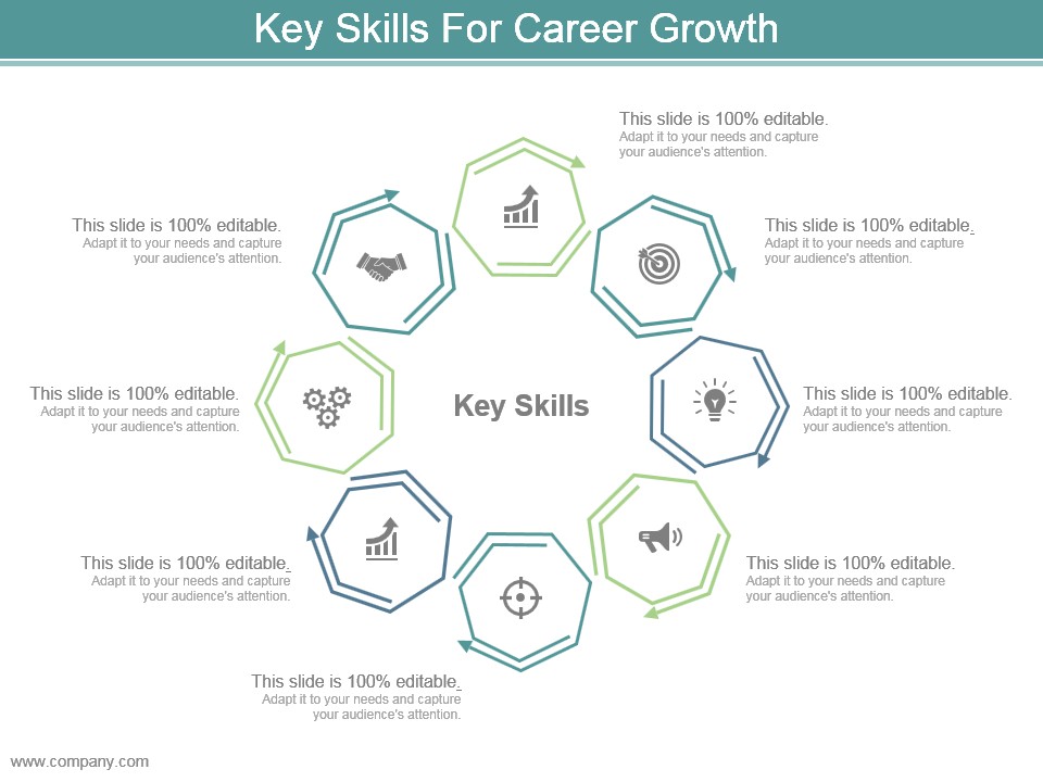 Key Skills For Career Growth Powerpoint Slide Backgrounds