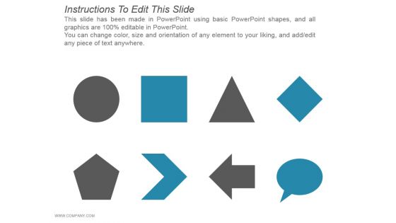 Key Skills For Customer Service Improvement Powerpoint Themes