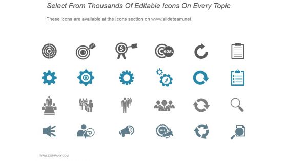 Key Skills For Customer Service Improvement Powerpoint Themes