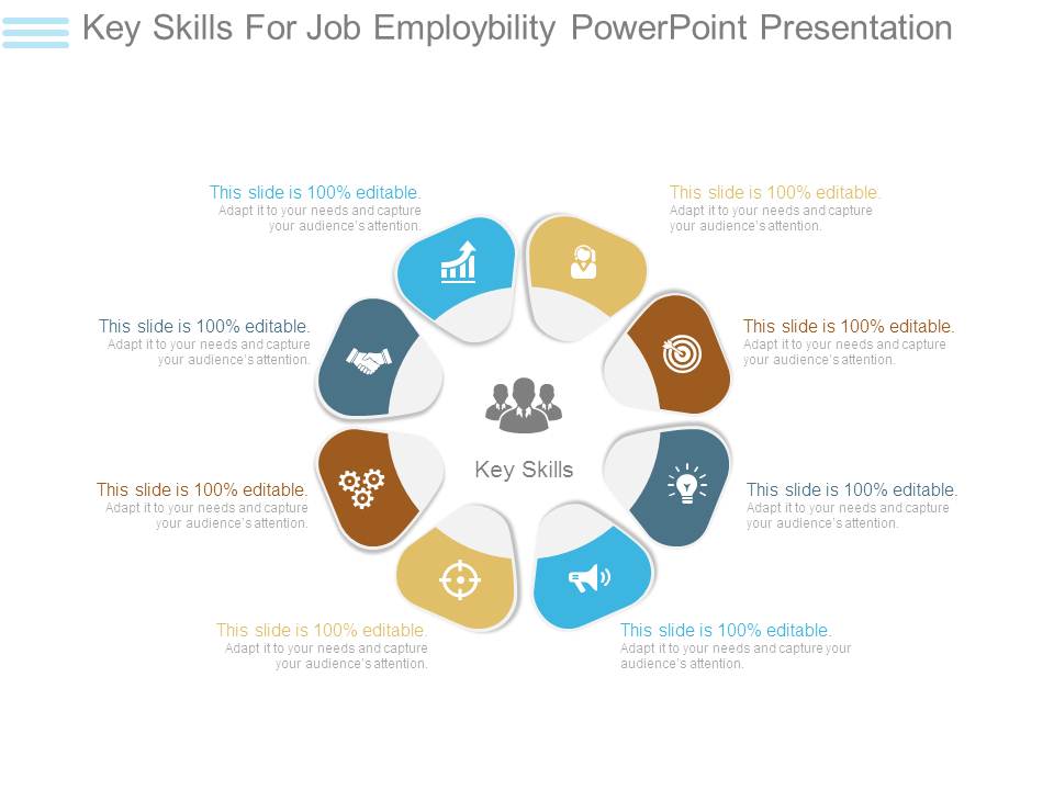 Key Skills For Job Employbility Powerpoint Presentation
