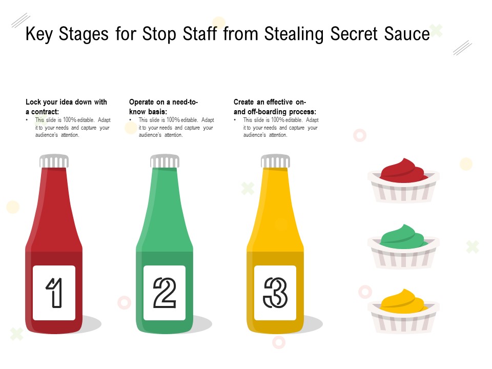 Key Stages For Stop Staff From Stealing Secret Sauce Ppt PowerPoint Presentation Infographic Template Examples PDF