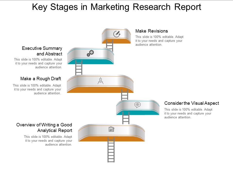 Key Stages In Marketing Research Report Ppt PowerPoint Presentation Portfolio Example