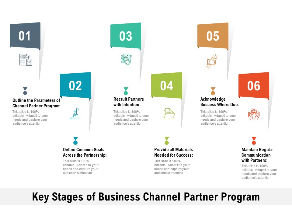 Key Stages Of Business Channel Partner Program Ppt PowerPoint Presentation Inspiration Example PDF