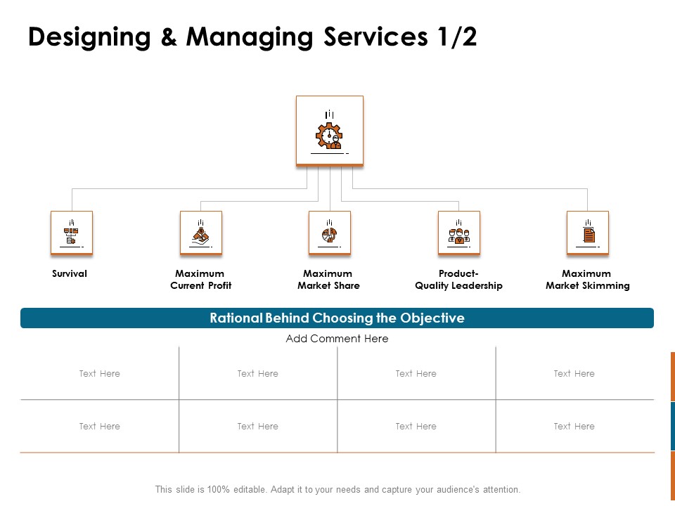 Key Statistics Of Marketing Designing And Managing Services Ppt PowerPoint Presentation Inspiration Tips PDF