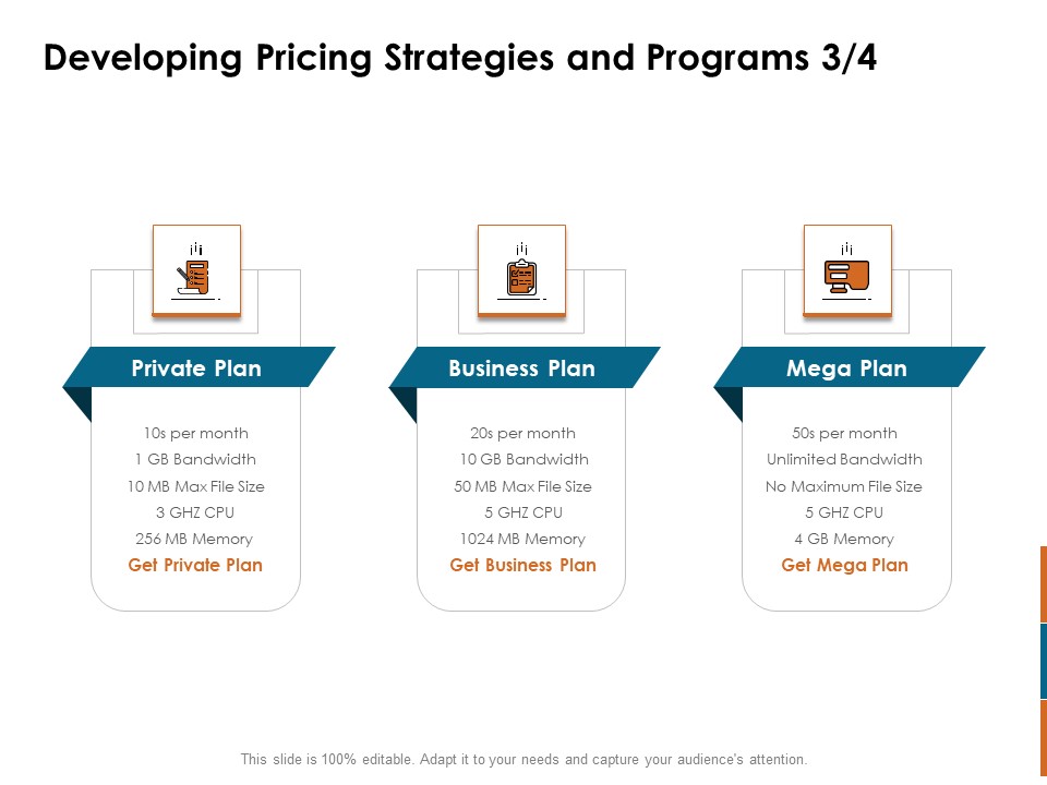 Key Statistics Of Marketing Developing Pricing Strategies And Programs Plan Ppt PowerPoint Presentation Layouts Templates PDF