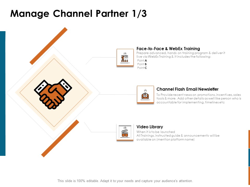 Key Statistics Of Marketing Manage Channel Partner Face Ppt PowerPoint Presentation Slides Slideshow PDF