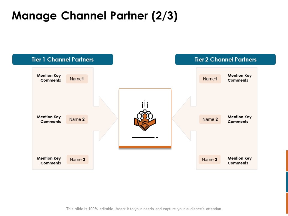 Key Statistics Of Marketing Manage Channel Partner Ppt PowerPoint Presentation Summary Structure PDF