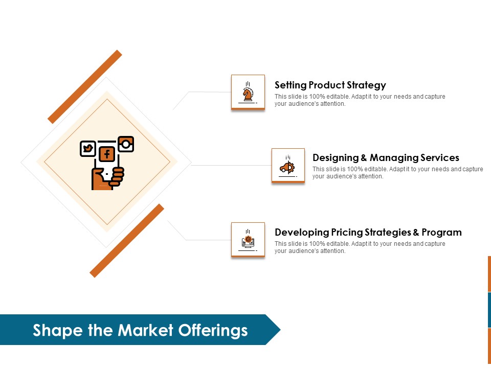 Key Statistics Of Marketing Shape The Market Offerings Ppt PowerPoint Presentation Styles Clipart PDF