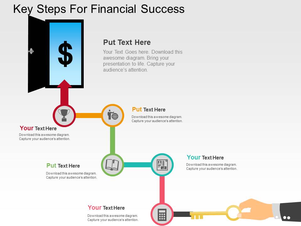 Key Steps For Financial Success Powerpoint Templates