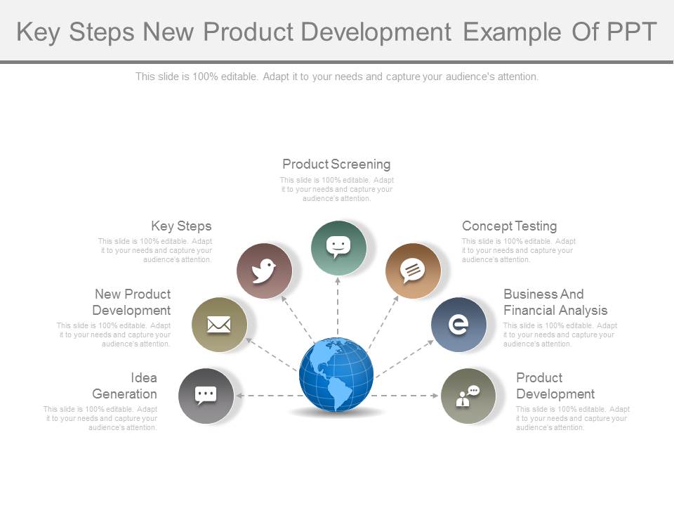 Key Steps New Product Development Example Of Ppt