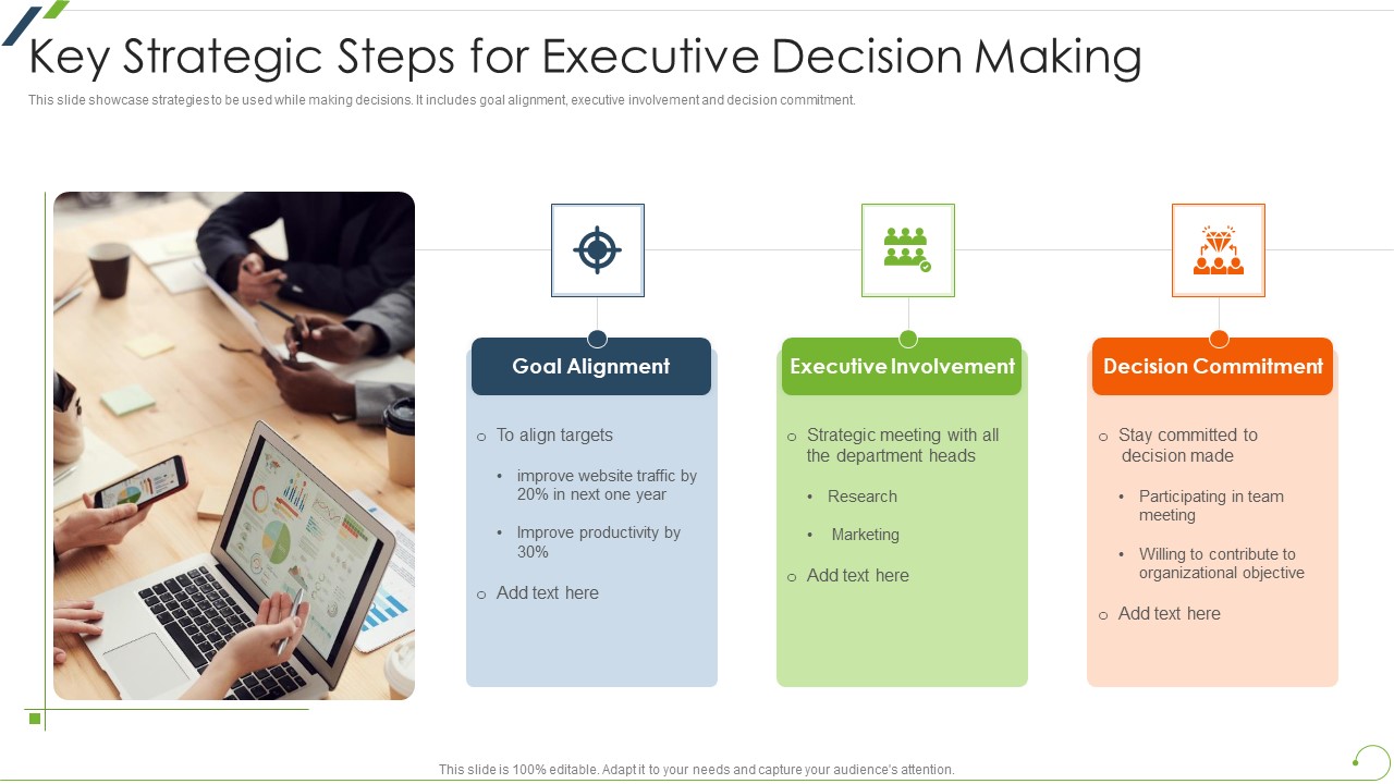 Key Strategic Steps For Executive Decision Making Sample PDF