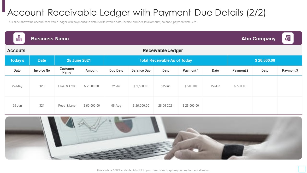 Key Strategies For Account Receivable Ledger With Payment Due Details Tips Guidelines PDF