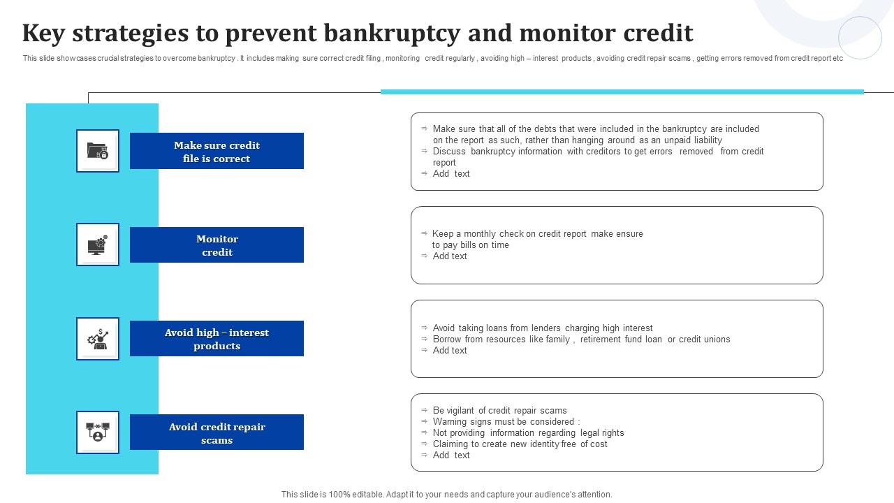 Key Strategies To Prevent Bankruptcy And Monitor Credit Formats PDF
