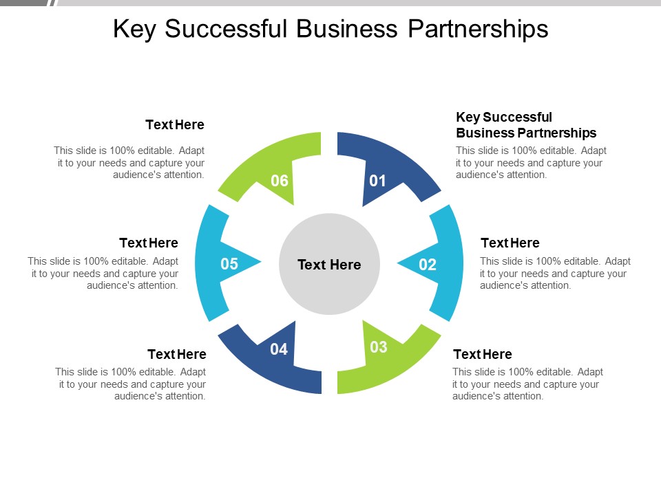 Key Successful Business Partnerships Ppt PowerPoint Presentation Pictures Graphics Design Cpb Pdf
