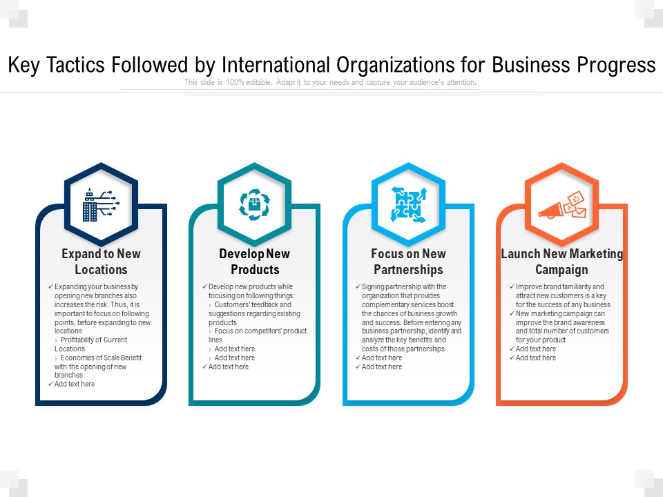 Key Tactics Followed By International Organizations For Business Progress Ppt PowerPoint Presentation File Slideshow PDF