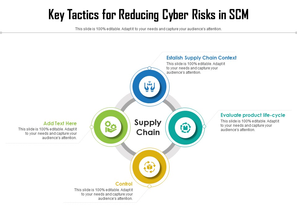 Key Tactics For Reducing Cyber Risks In SCRM Ppt PowerPoint Presentation Ideas Visual Aids PDF