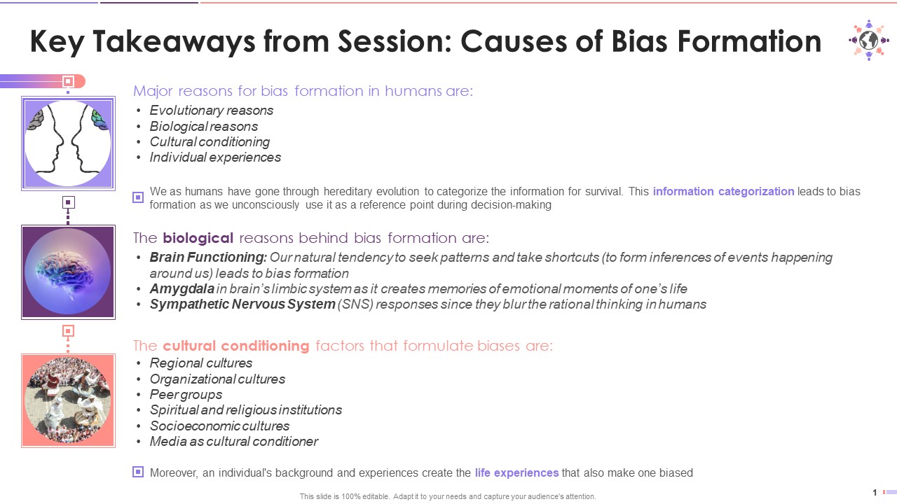 Key Takeaways From Session On Bias Formation Training Ppt