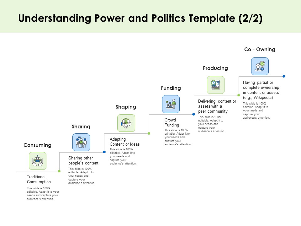 Key Team Members Understanding Power And Politics Ppt Good PDF