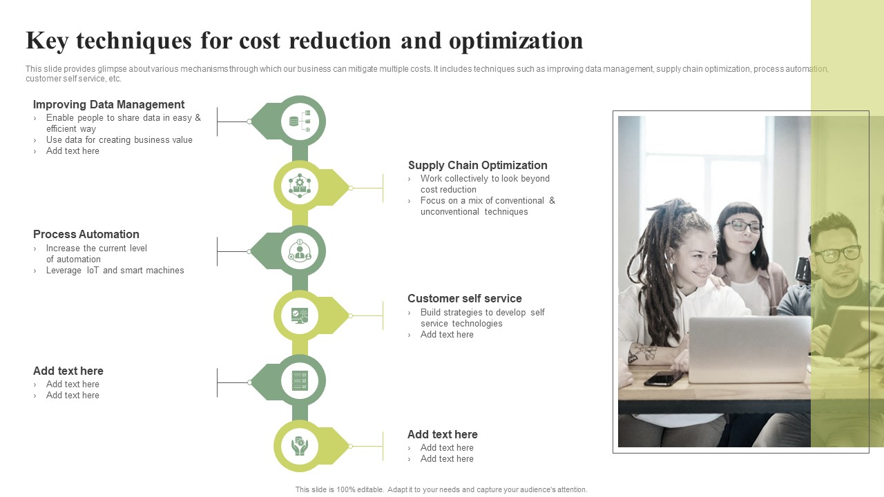 Key Techniques For Cost Reduction And Optimization Effective Planning For Monetary Themes PDF