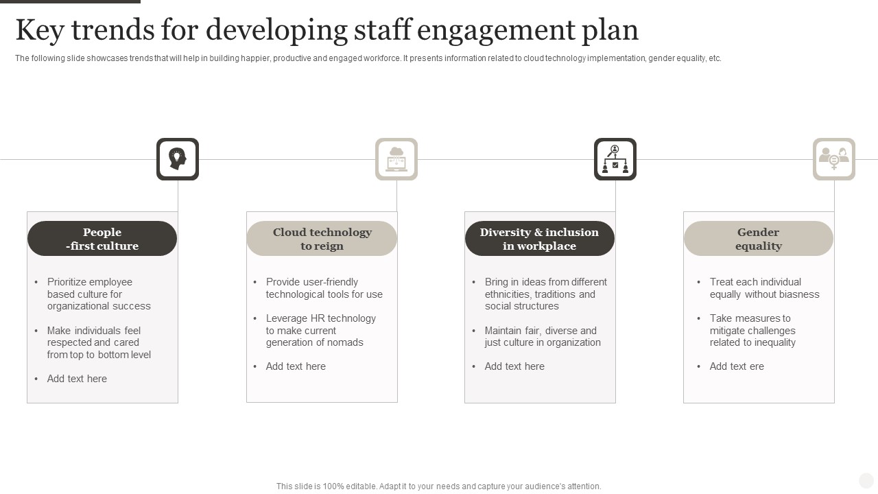 Key Trends For Developing Staff Engagement Plan Summary PDF