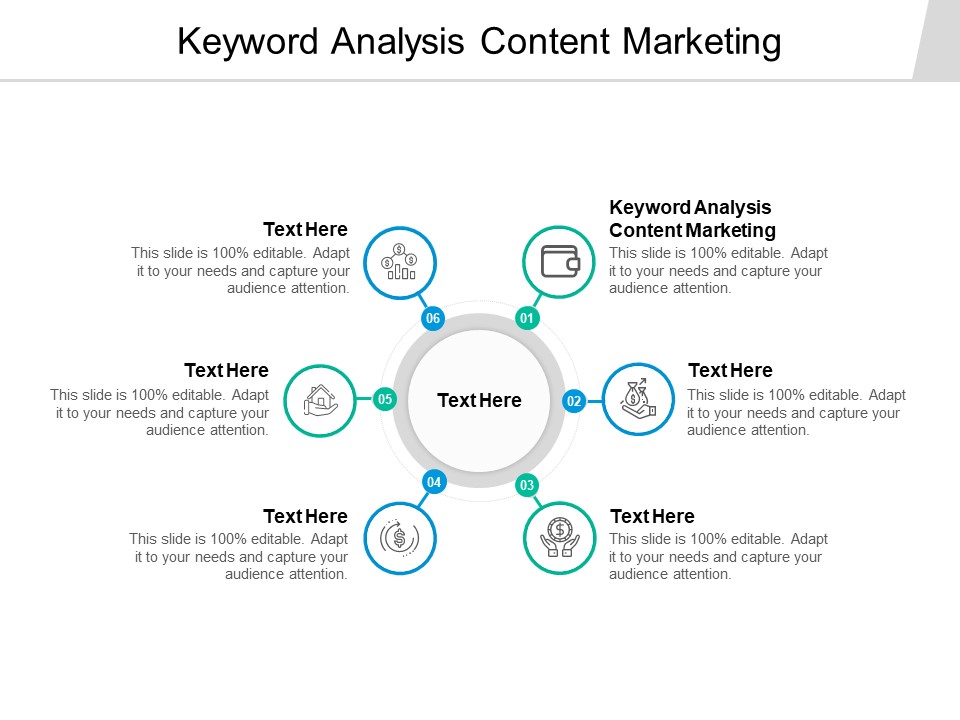Keyword Analysis Content Marketing Ppt PowerPoint Presentation Diagram Ppt Cpb