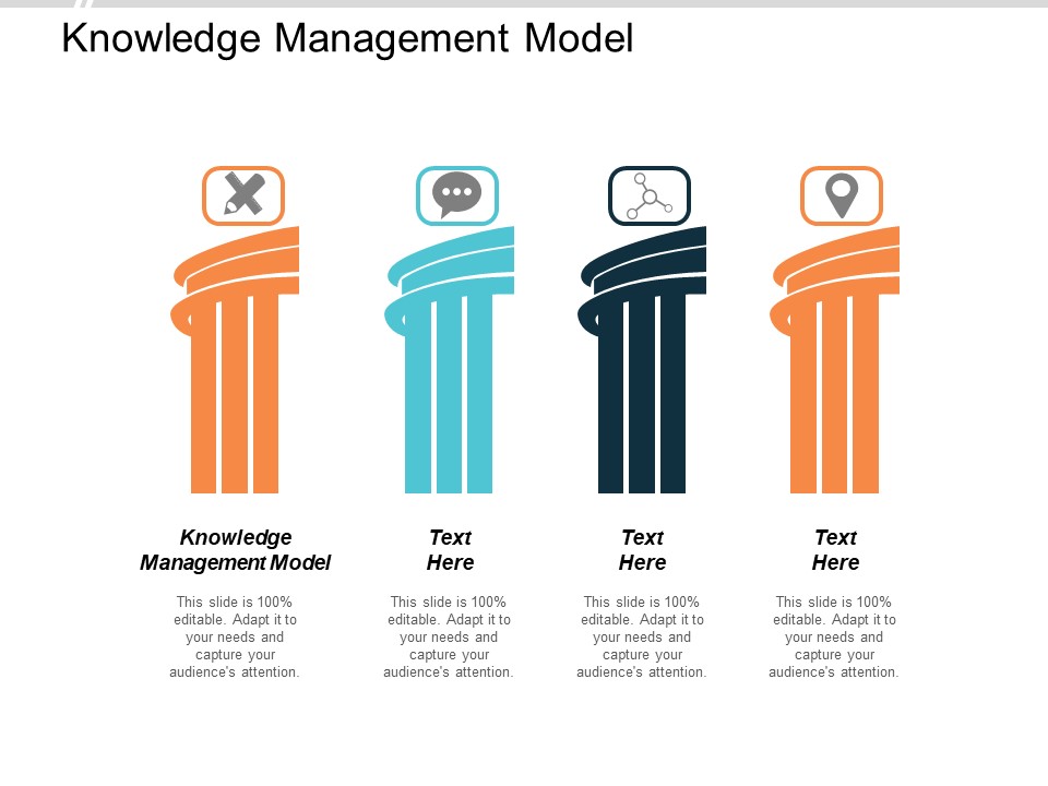 Knowledge Management Model Ppt Powerpoint Presentation Icon Example Introduction Cpb