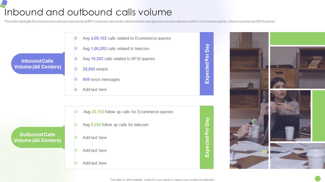 Knowledge Process Outsourcing Company Profile Inbound And Outbound Calls Volume Professional PDF
