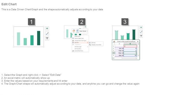 Kpi Dashboard For Company Performance Powerpoint Ideas