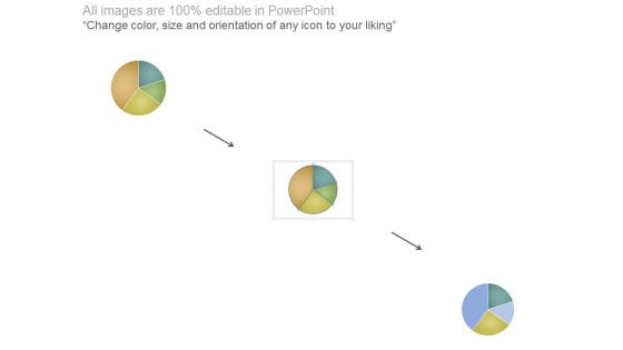 Kpi Dashboard Ppt Powerpoint Slide Design Templates