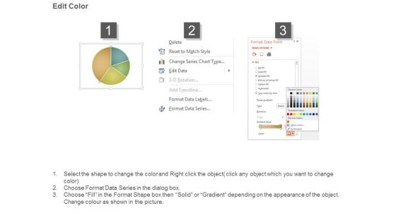 Kpi Dashboard Ppt Powerpoint Slide Design Templates