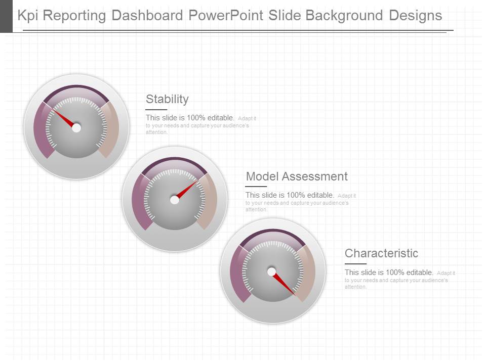 Kpi Reporting Dashboard Powerpoint Slide Background Designs