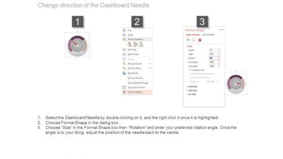Kpi Reporting Dashboard Powerpoint Slide Background Designs
