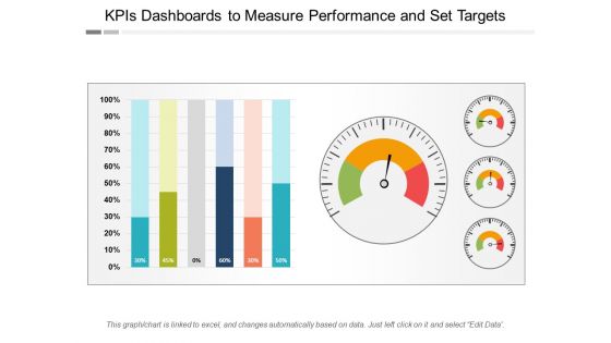 Kpis Dashboards To Measure Performance And Set Targets Ppt PowerPoint Presentation Gallery Visual Aids