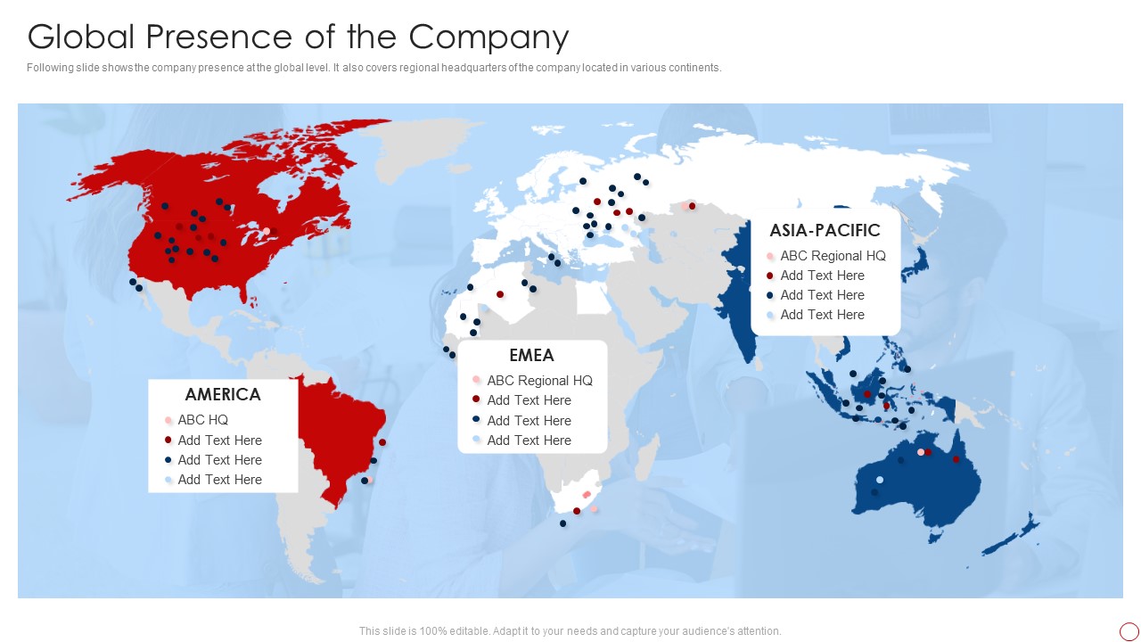 Kpis For Evaluating Business Sustainability Global Presence Of The Company Designs PDF