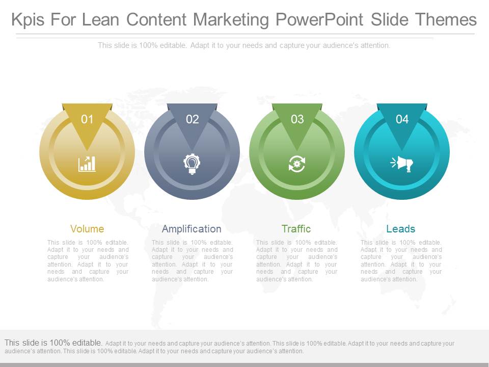 Kpis For Lean Content Marketing Powerpoint Slide Themes