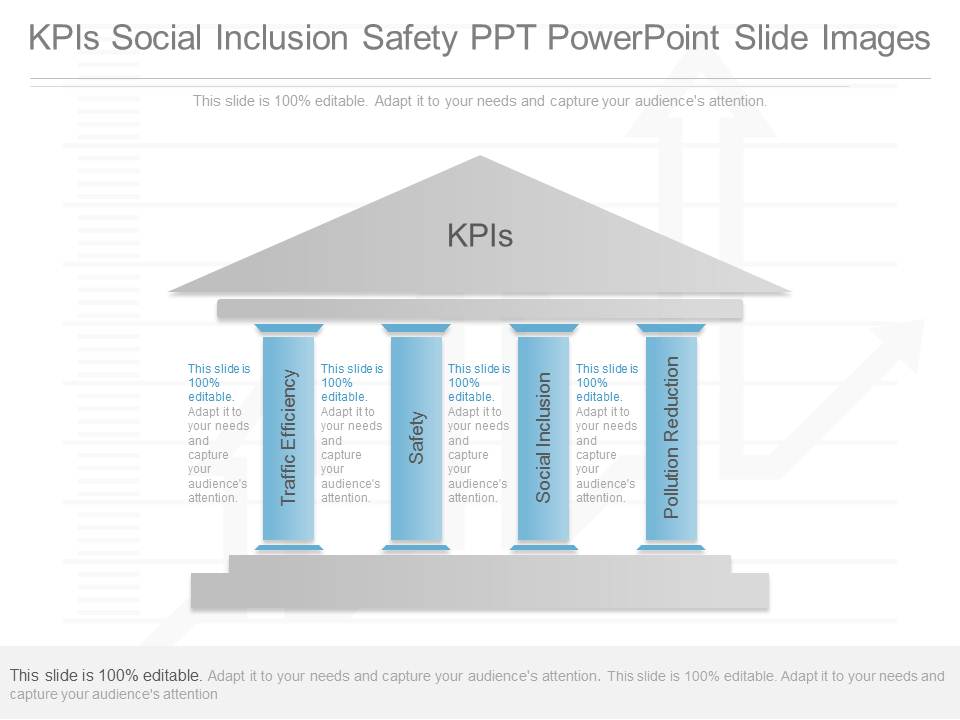 Kpis Social Inclusion Safety Ppt Powerpoint Slide Images