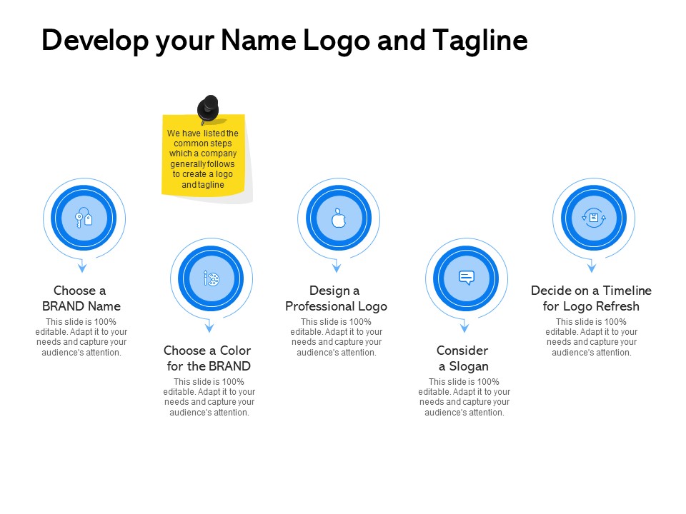 Label Building Initiatives Develop Your Name Logo And Tagline Ppt Layouts Vector PDF