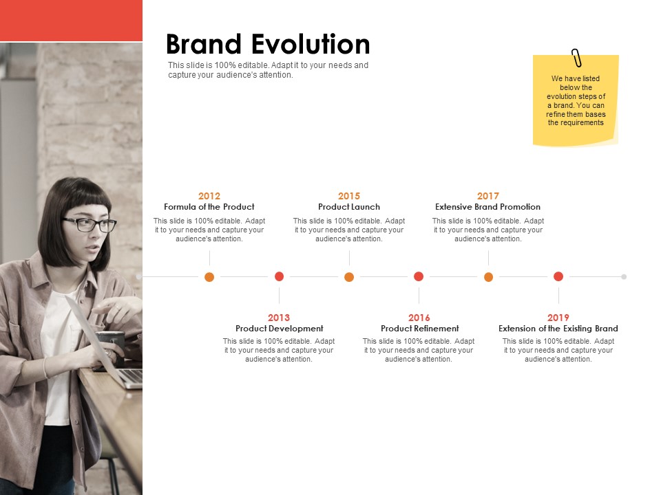 Label Identity Design Brand Evolution Ppt PowerPoint Presentation Ideas Guide PDF