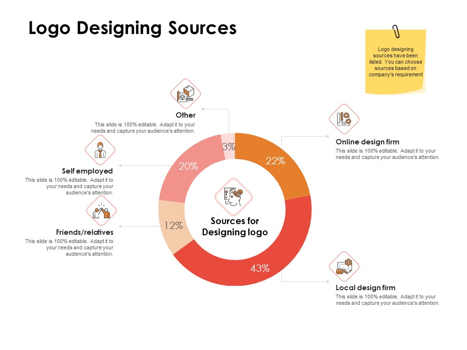 Label Identity Design Logo Designing Sources Ppt PowerPoint Presentation Portfolio Example File PDF