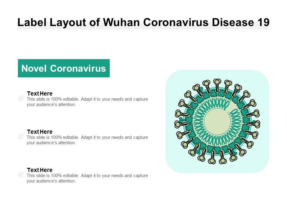Label Layout Of Wuhan Coronavirus Disease 19 Ppt PowerPoint Presentation Inspiration Aids PDF