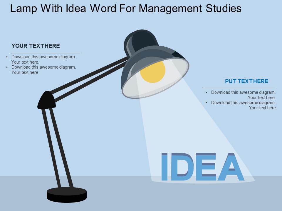 Lamp With Idea Word For Management Studies Powerpoint Template