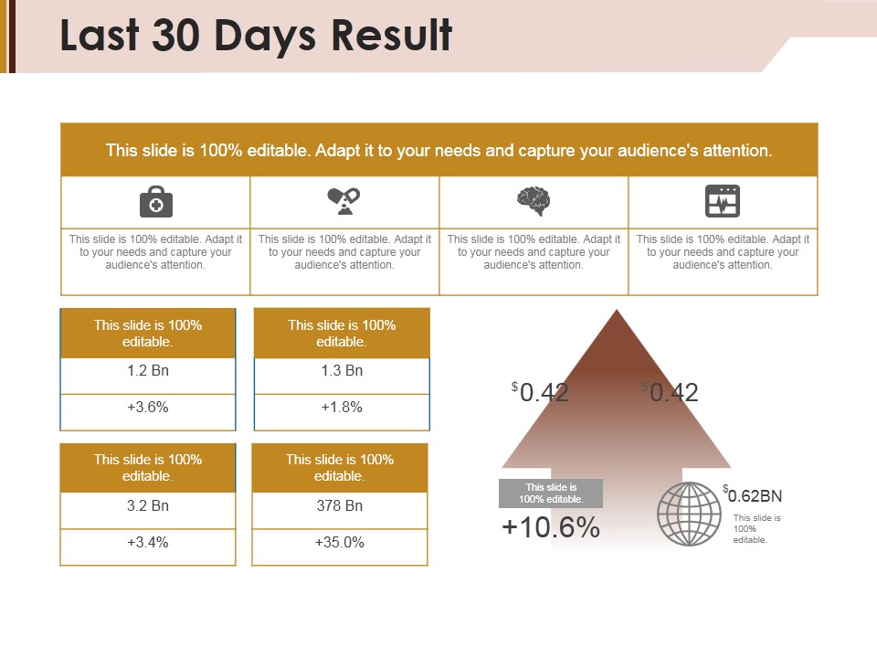 Last 30 Days Result Ppt Powerpoint Presentation Gallery Graphics Design