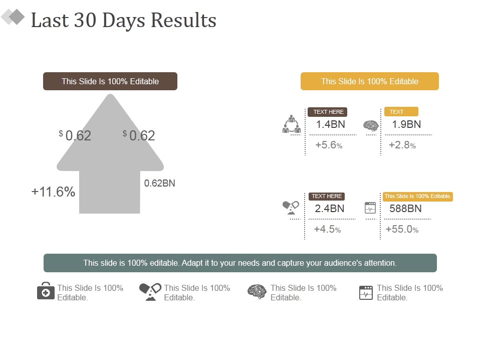 Last 30 Days Results Ppt PowerPoint Presentation Infographic Template Example