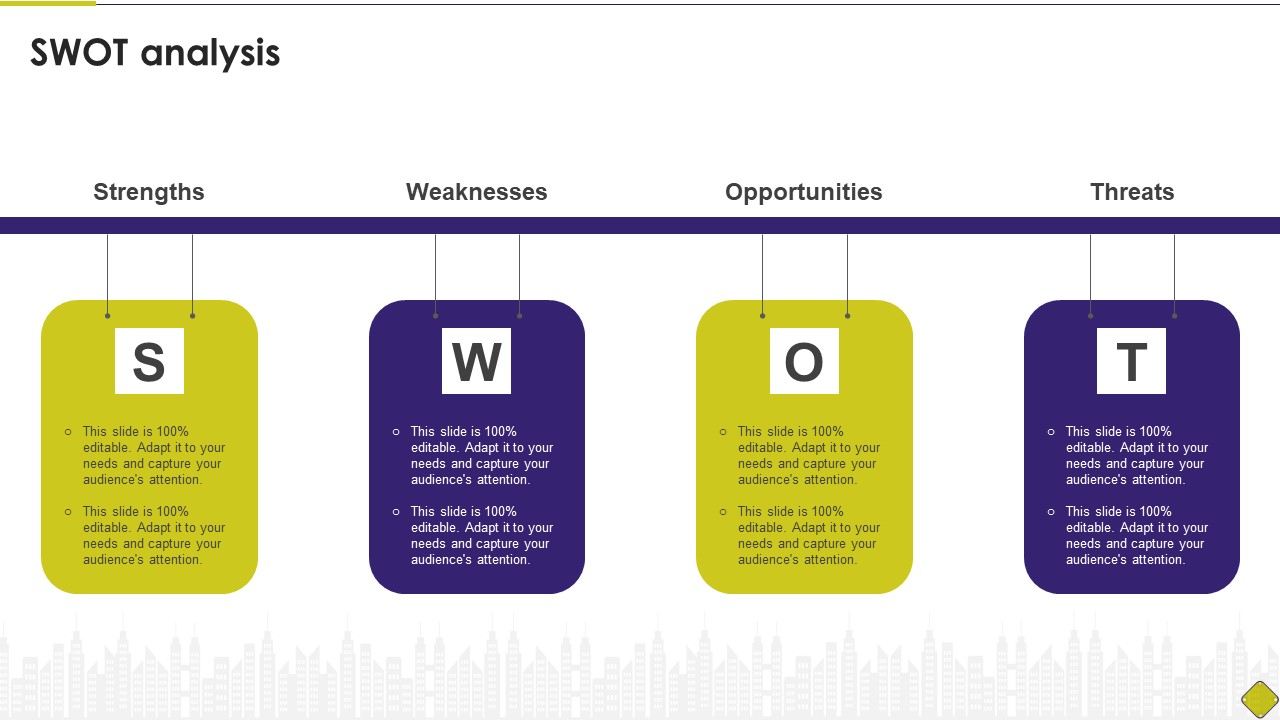 Latest Methodologies Of Construction SWOT Analysis Ppt Pictures Graphics Tutorials PDF