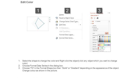 Launch Monitoring And Adjustments Ppt Slides