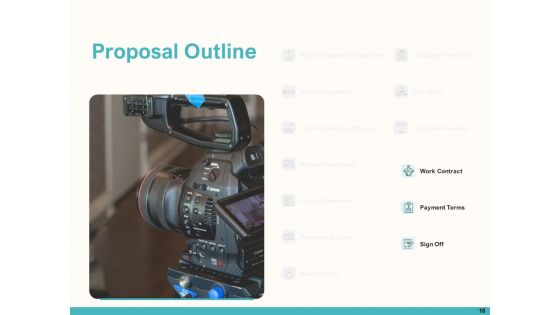 Launching Video Marketing Campaign Proposal Ppt PowerPoint Presentation Complete Deck With Slides