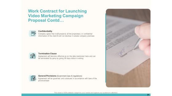 Launching Video Marketing Campaign Proposal Ppt PowerPoint Presentation Complete Deck With Slides