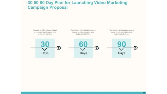 Launching Video Marketing Campaign Proposal Ppt PowerPoint Presentation Complete Deck With Slides